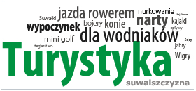 Turystyka Suwalszczyzna